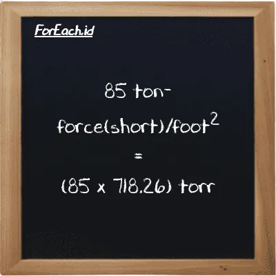 How to convert ton-force(short)/foot<sup>2</sup> to torr: 85 ton-force(short)/foot<sup>2</sup> (tf/ft<sup>2</sup>) is equivalent to 85 times 718.26 torr (torr)